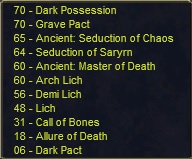 Necromancer Class Basics 101 | EQProgression