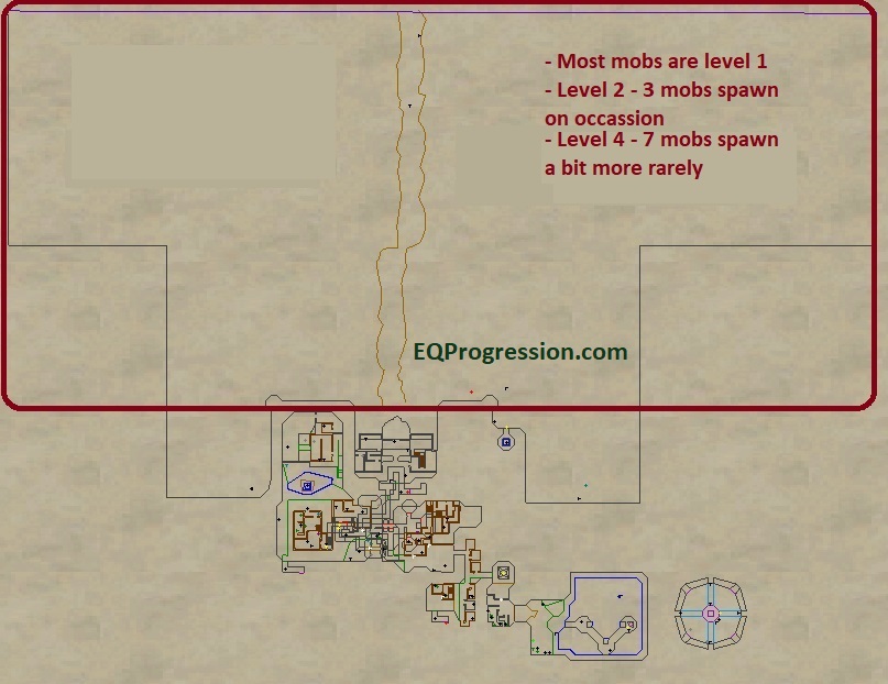 Zone Leveling Guide Eqprogression